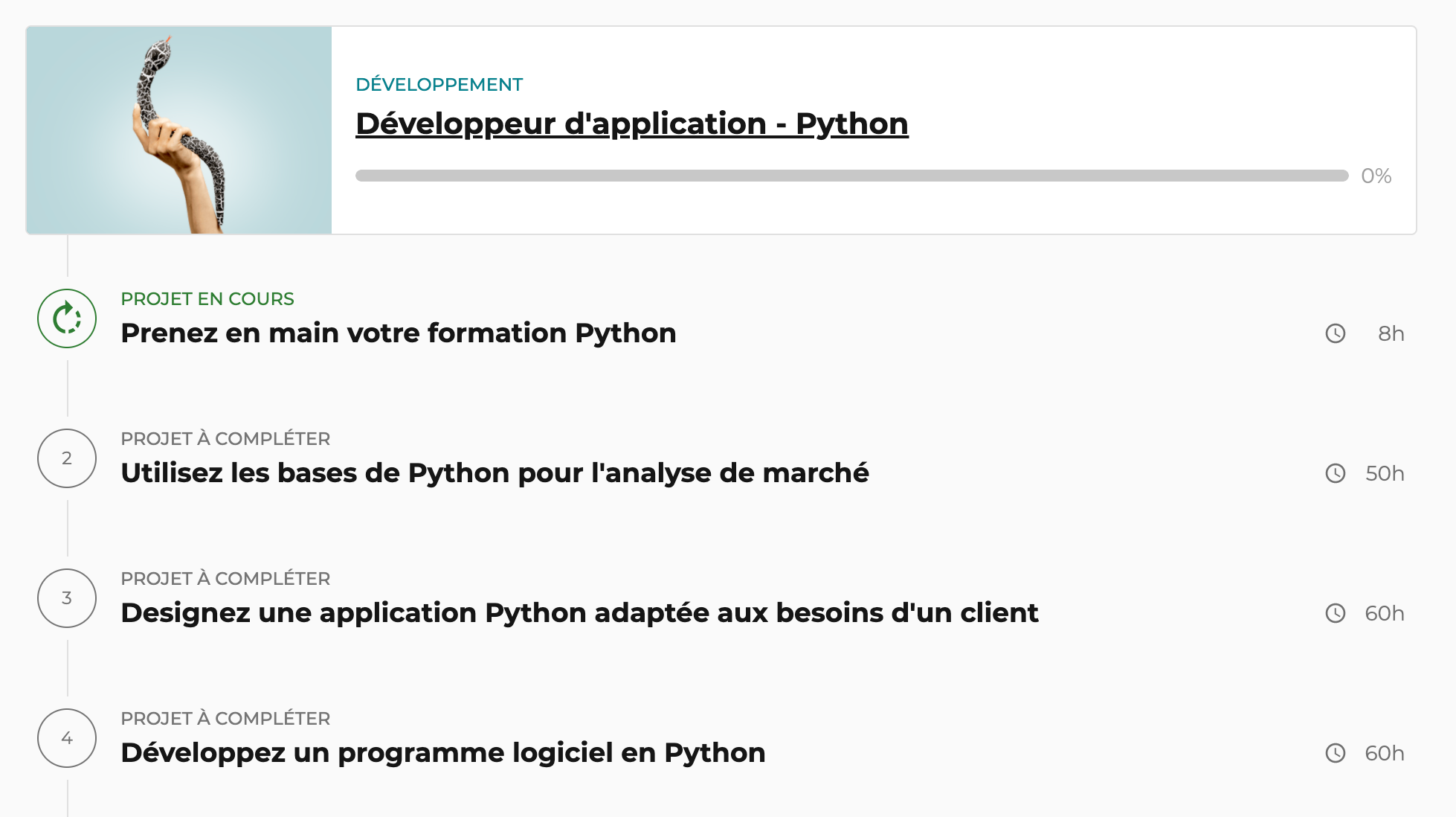 FireShot_Capture_409_-_Tableau_de_bord_-_Mes_parcours_-_OpenClassrooms_-_openclassrooms.com.png